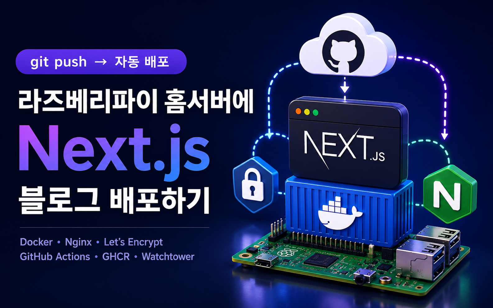 라즈베리파이 홈서버에 Next.js 블로그 배포하기