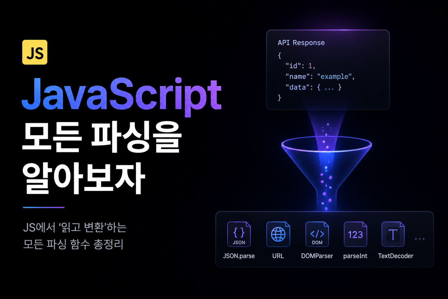 JavaScript 모든 파싱을 알아보자