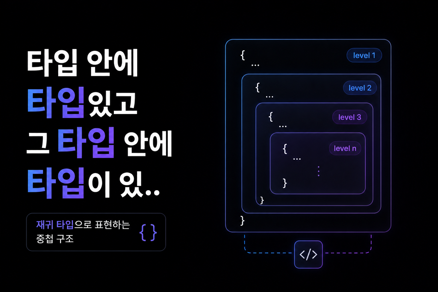 타입 안에 타입있고 그 타입 안에 타입이 있..