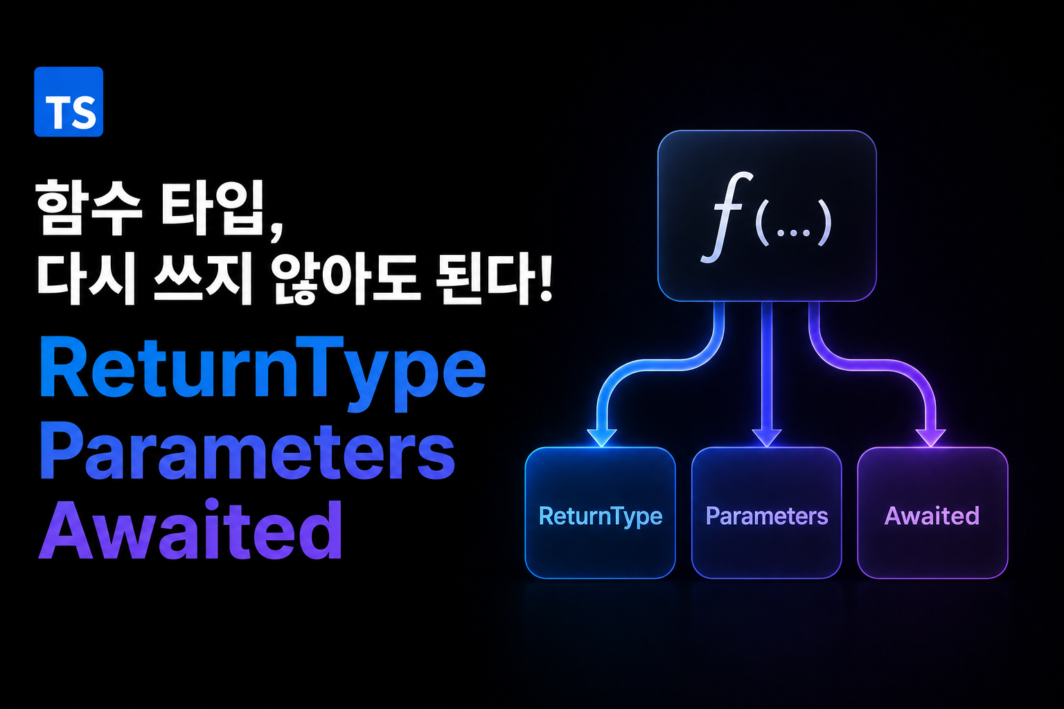 함수 타입, 다시 쓰지 않아도 된다! — ReturnType, Parameters, Awaited