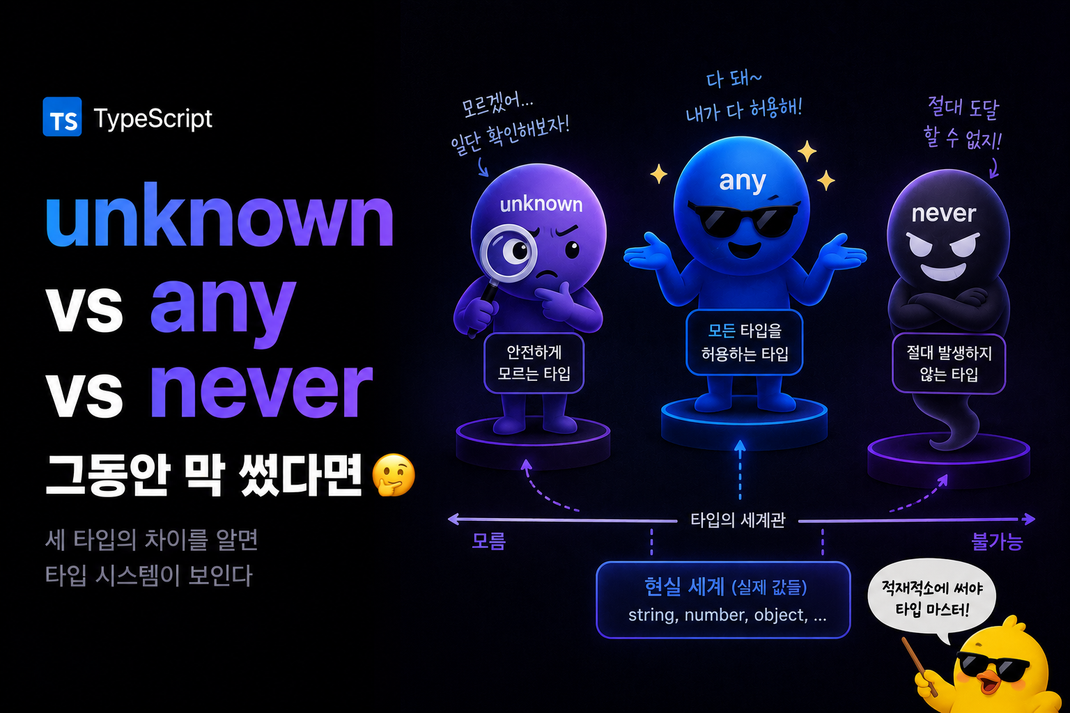 unknown vs any vs never — 그동안 막 썼다면