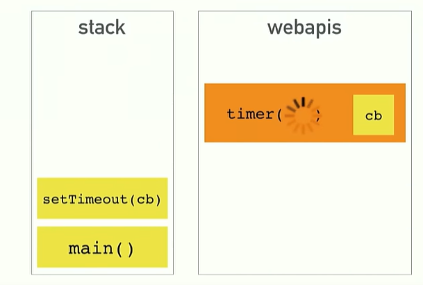 Web API로 setTimeout 위임