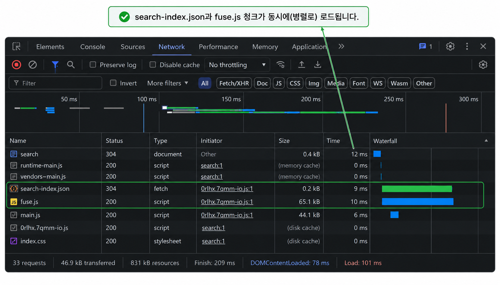 search-index.json과 fuse.js 청크가 병렬로 로드되는 Network 탭